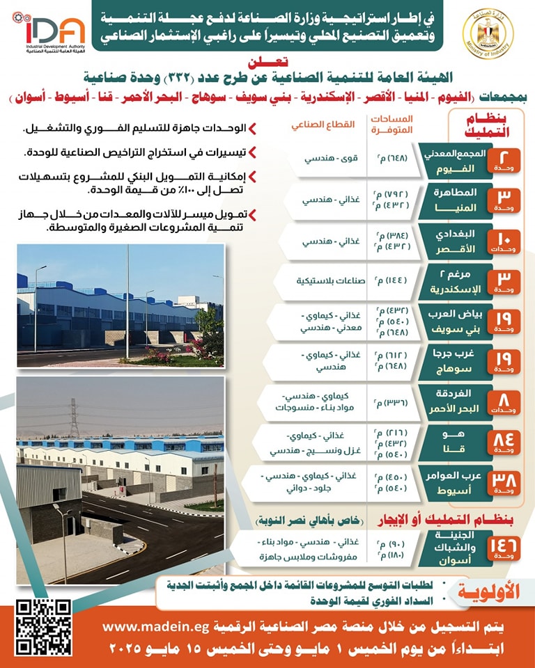 طرح 19 وحدة صناعية كاملة التجهيز بمجمع بياض العرب الصناعي